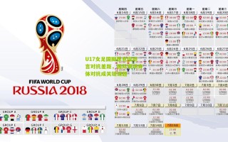 U17女足国脚张克璨坦言对抗差距，国际赛场身体对抗成关键课题